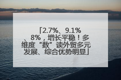 2.7%、9.1%、8%，增长平稳！多维度“数”读外贸多元发展、综合优势明显